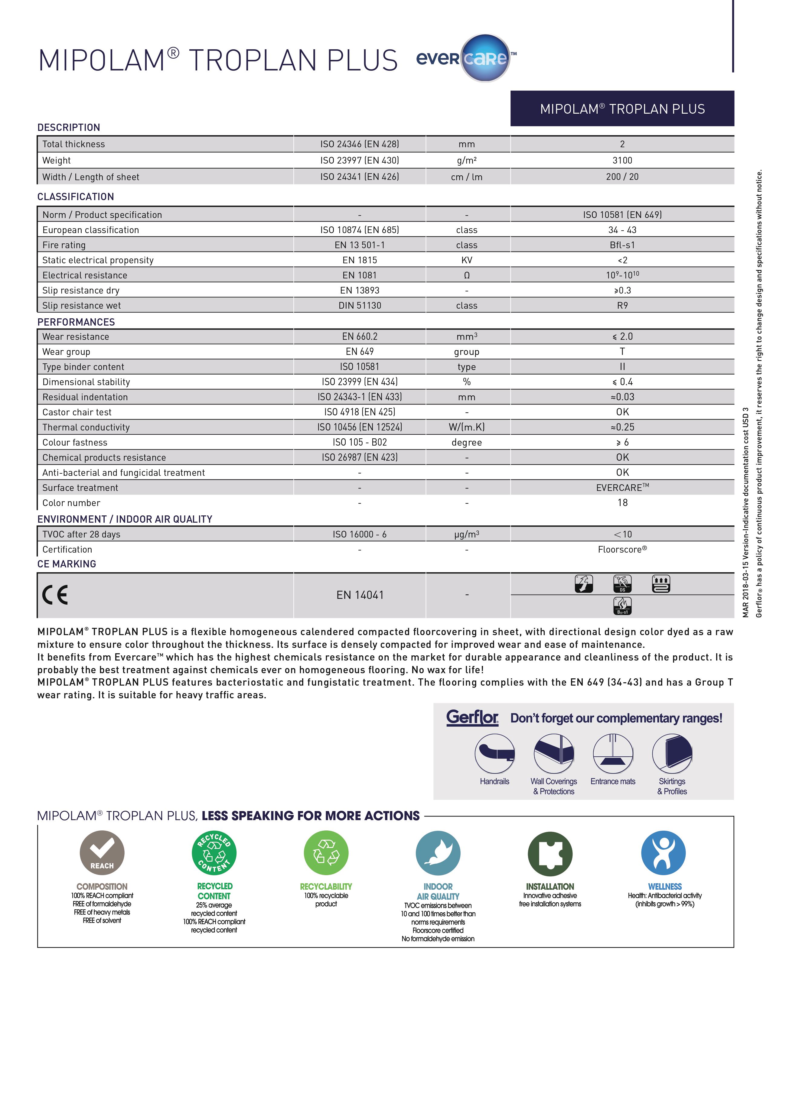 GERFLOR MIPOLAM TROPLAN PLUS