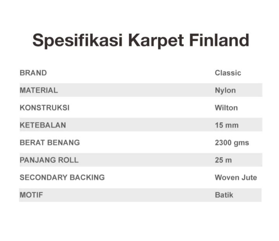 KARPET ROL FINLAND