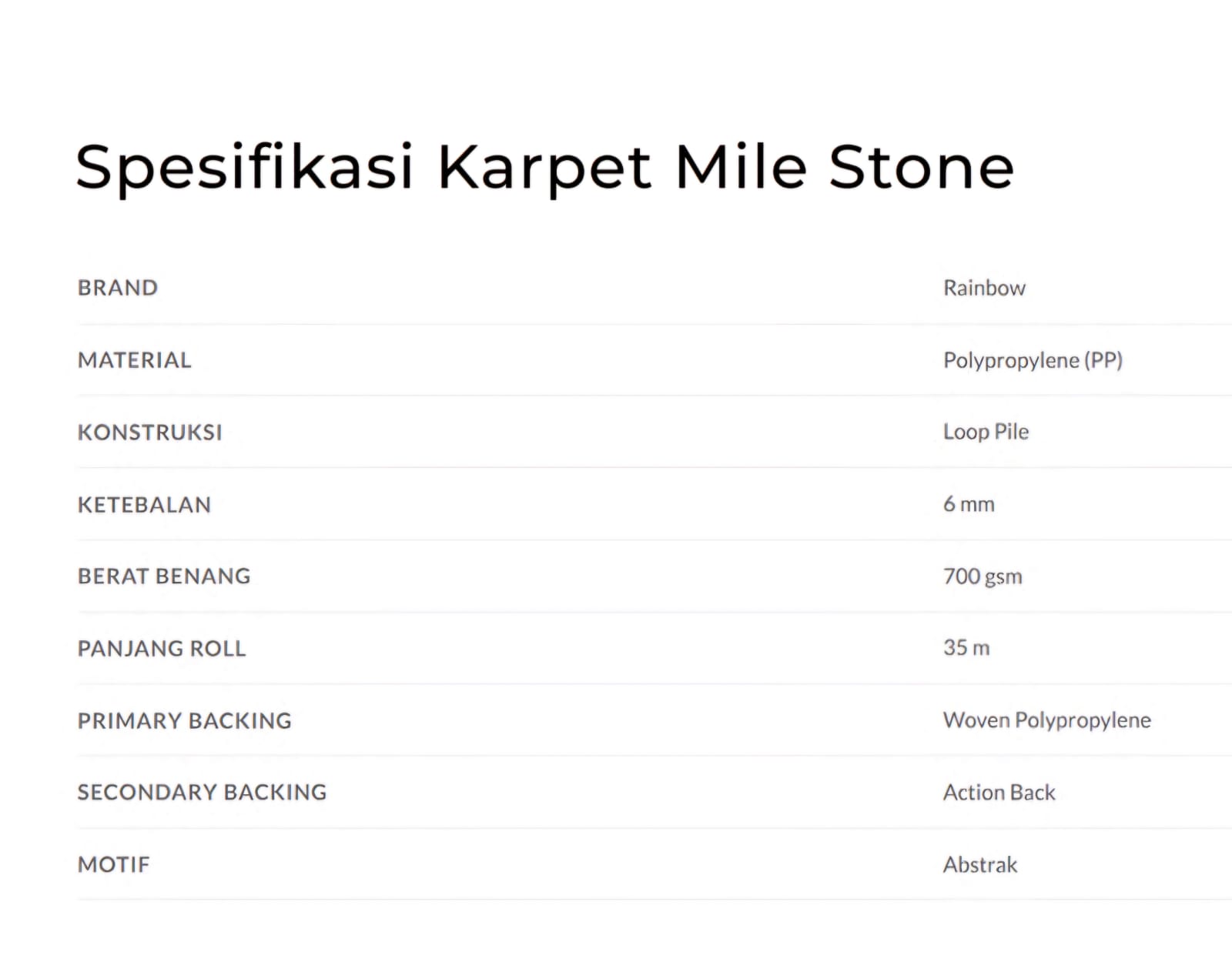 KARPET ROL MILE STONE