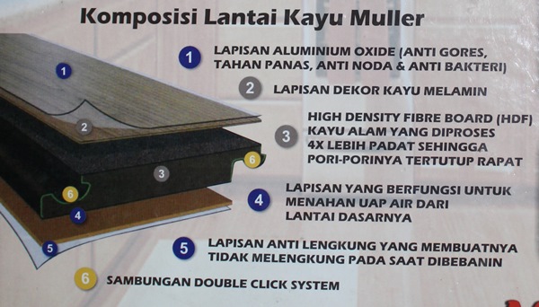 LANTAI KAYU MULLER