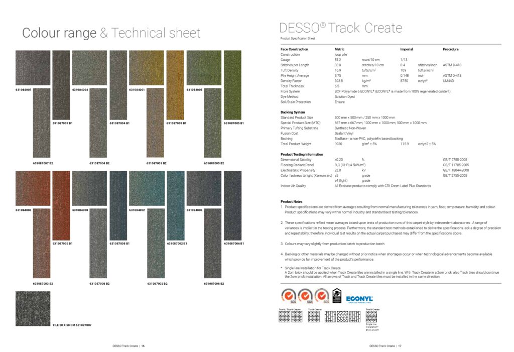 KARPET TARKET TRACK CREATE